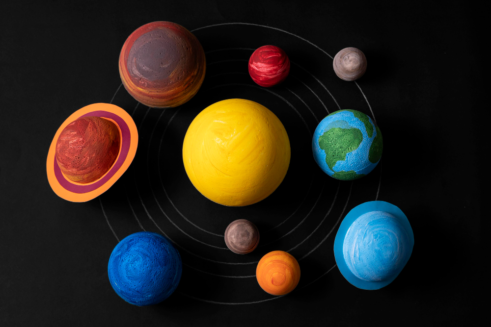 The Planet Alignment 2026 “Parade” Everyone’s Talking About Planet alignment 2026